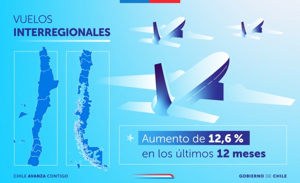 aviones_02